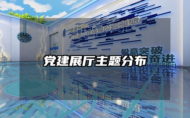 党建展厅主题分布