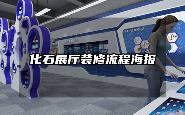 化石展厅装修流程海报