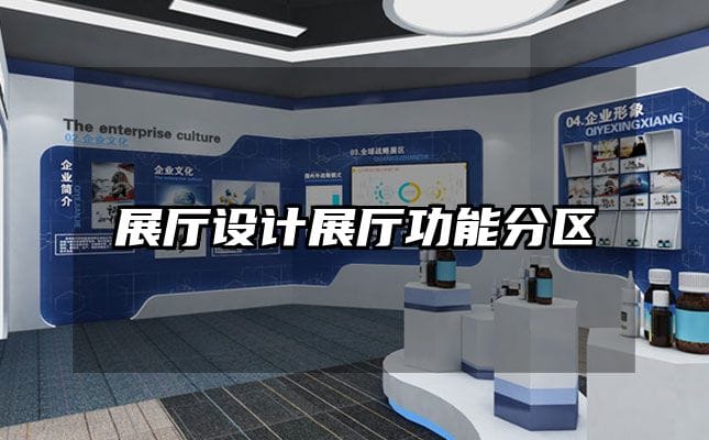 展厅设计展厅功能分区